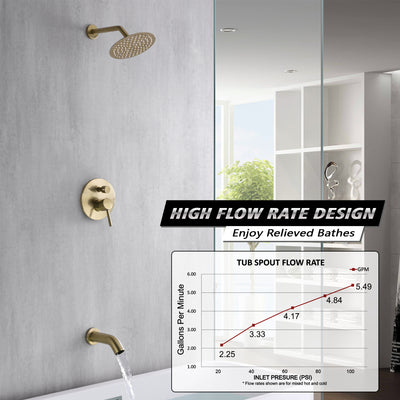 Pressure Balance Shower and Tub Faucet Set Brushed Gold with Tub Spout