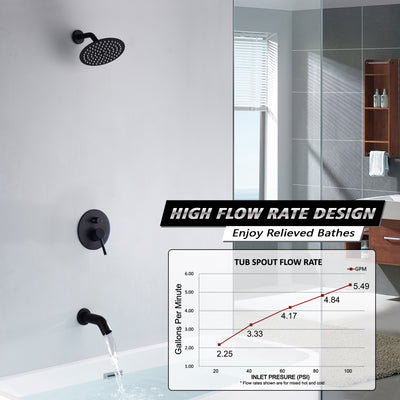 Sumerain Tub and Shower Trim Kit with Rough in Valve, Black Shower Faucet with Tub Spout, 8 Inch Shower Head, Pressure Balance Cartridge